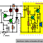 Avertizare Optica si Acustica (Programat) Avertizare Optica si Acustica (Programat)